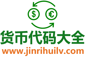 货币代码表